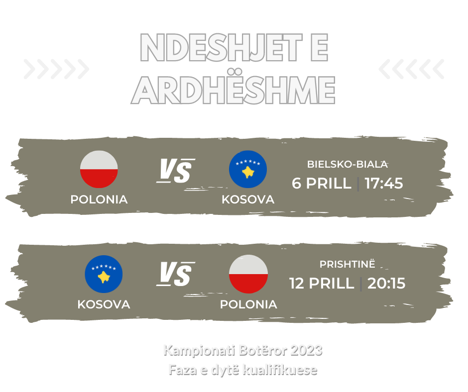 Polonia vs Kosova | 6 Prill 2023 Ora 17:45 Bielsko Biala